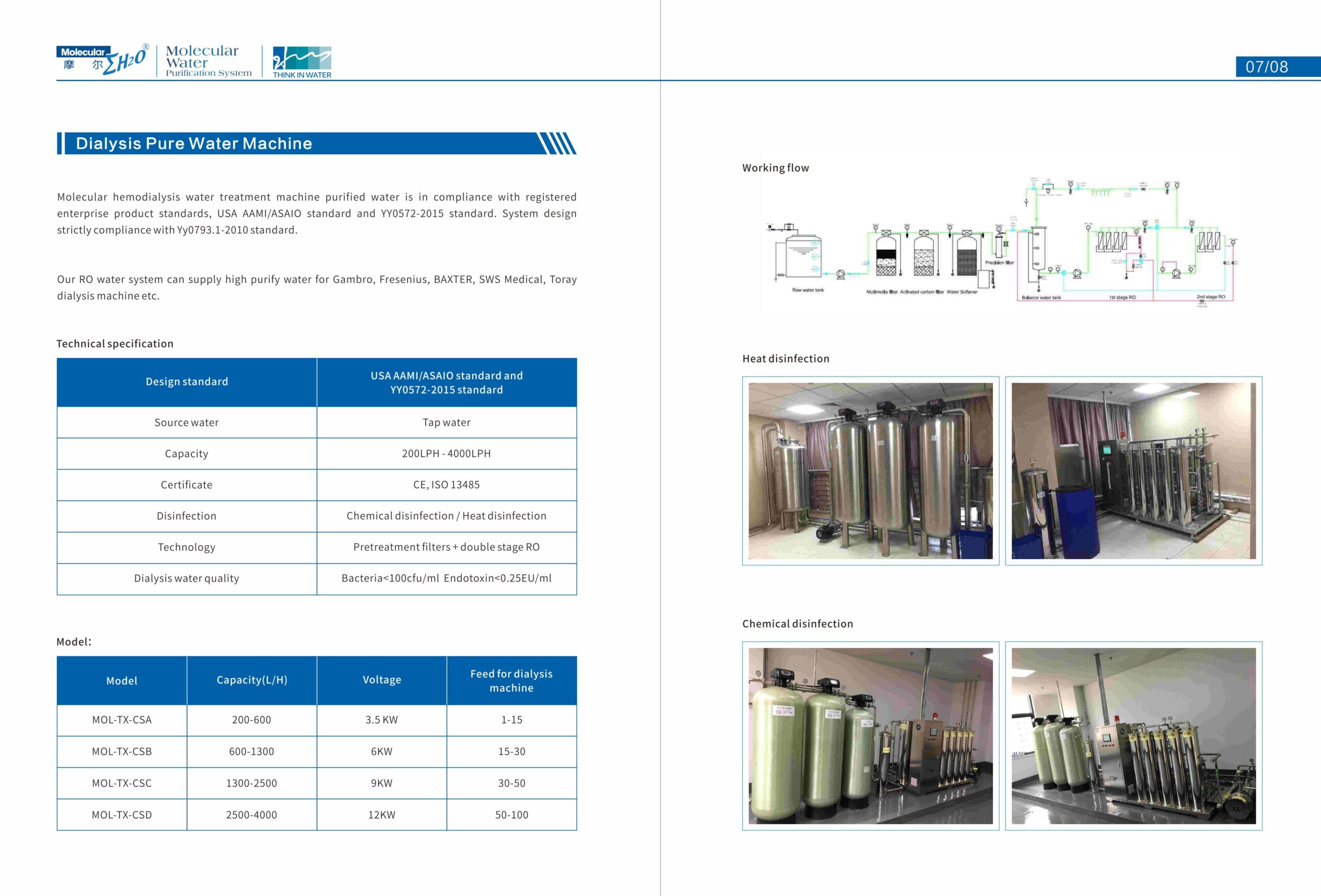 Dialysis water machine