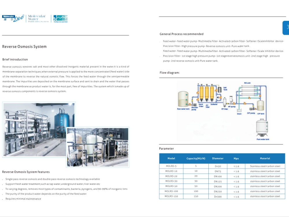 Remplissez les informations à droite pour obtenir le catalogue.