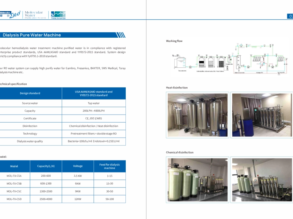 Remplissez les informations à droite pour obtenir le catalogue.