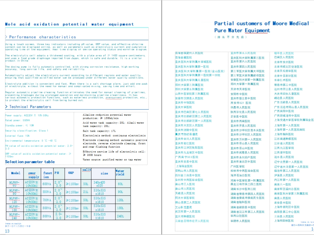 Remplissez les informations à droite pour obtenir le catalogue.