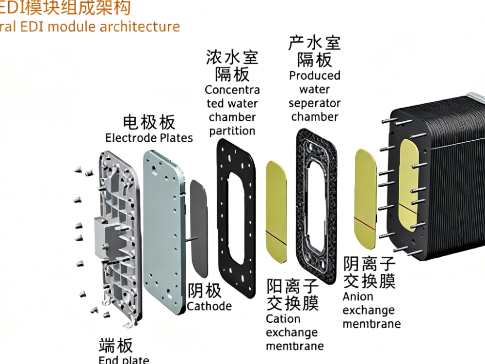 get in touch with us