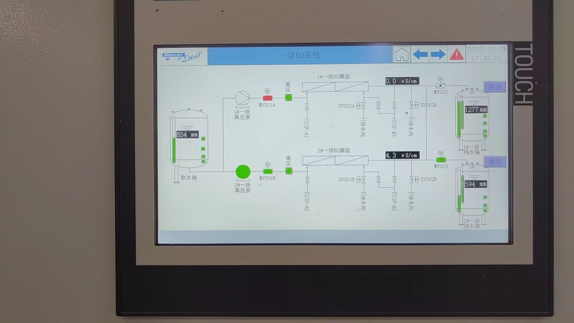 medical and hospital water system